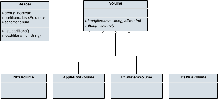 _images/reader_class_diagram.png